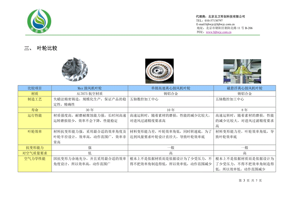 比较MAX空气悬浮离心鼓风机传统单级高速离心鼓风机磁悬浮单级离心鼓风机.doc_第3页