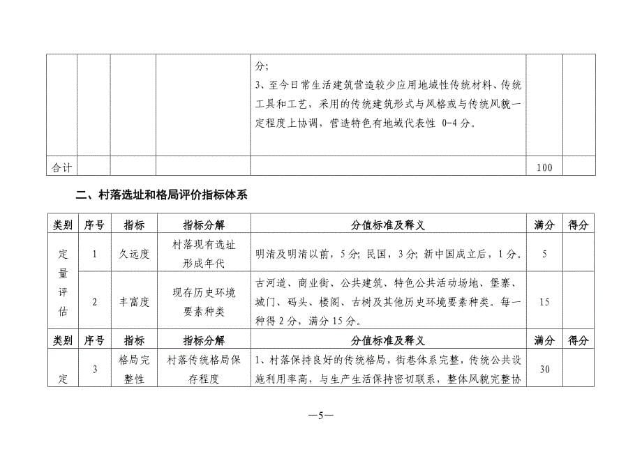 传统村落评价认定指标体系(试行).doc_第5页