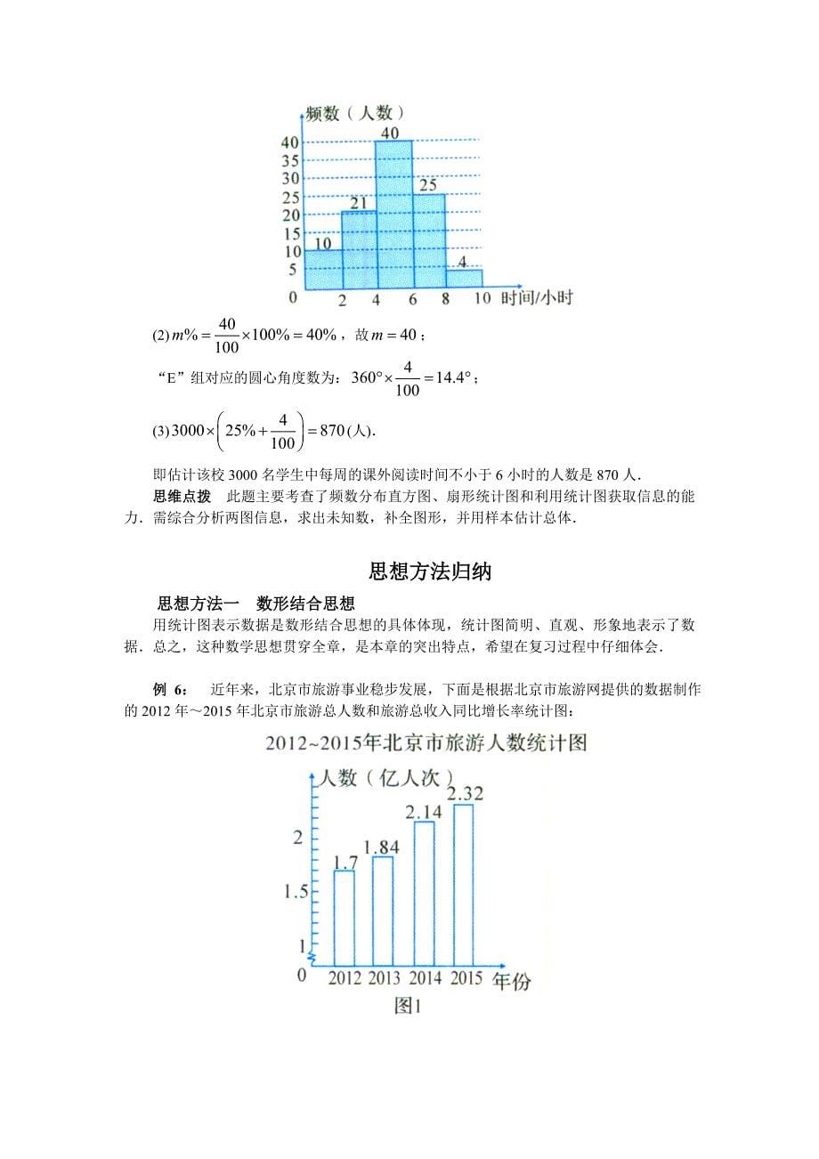 统计整合归纳.doc_第5页