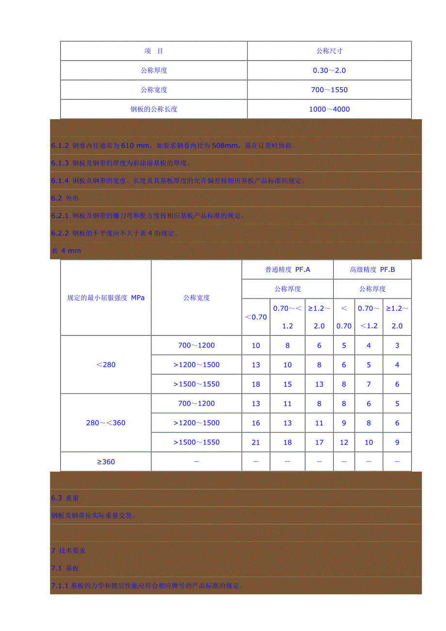 彩色涂层钢板.doc_第4页