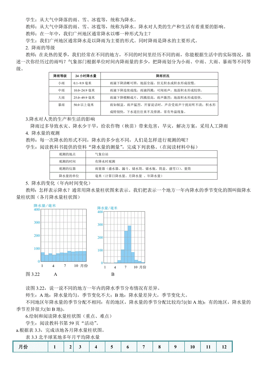 第三节 降水的变化与分布.doc_第2页