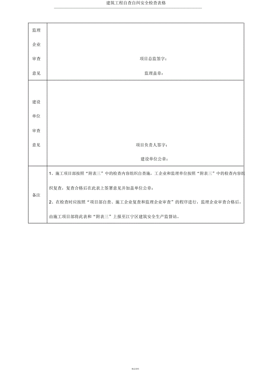 建筑工程自查自纠安全检查表格.docx_第2页