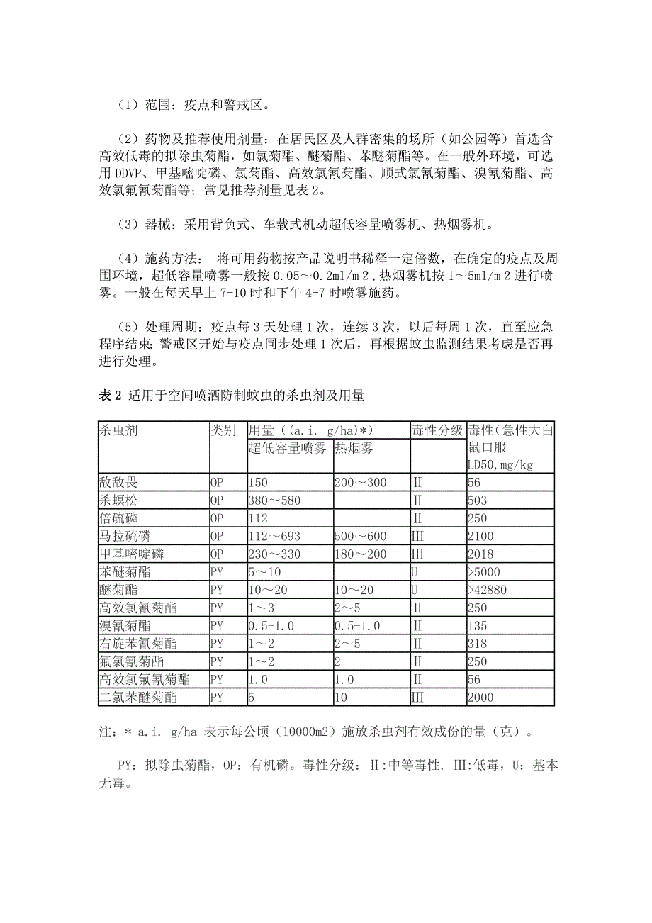 登革热媒介应急控制技术指引.doc_第4页