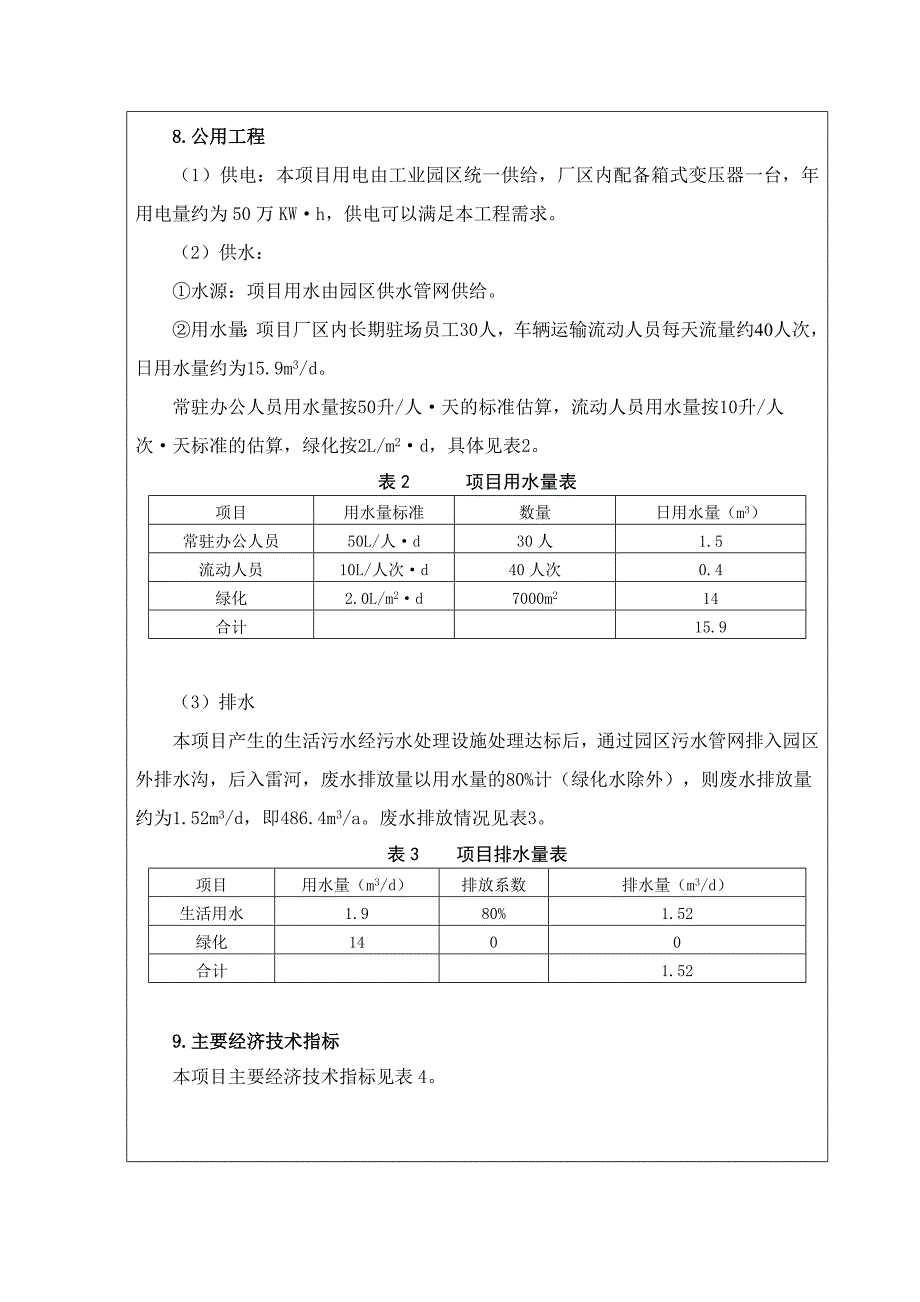 安徽鸿鹄贸易有限公司电器物流集散中心项目环境影响分析评估报告表.doc_第4页