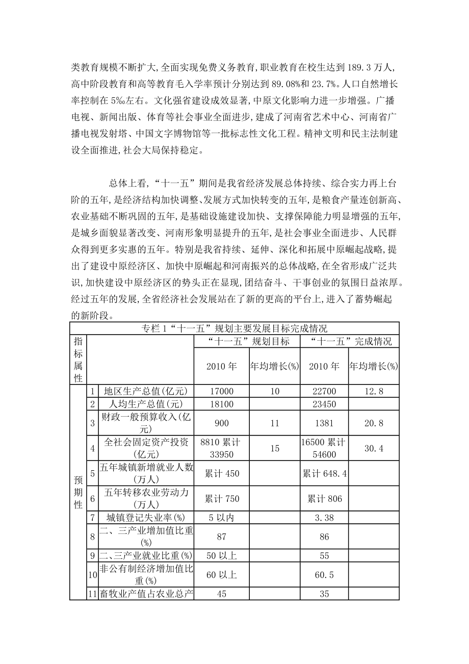 河南省“十二五”纲要.doc_第4页