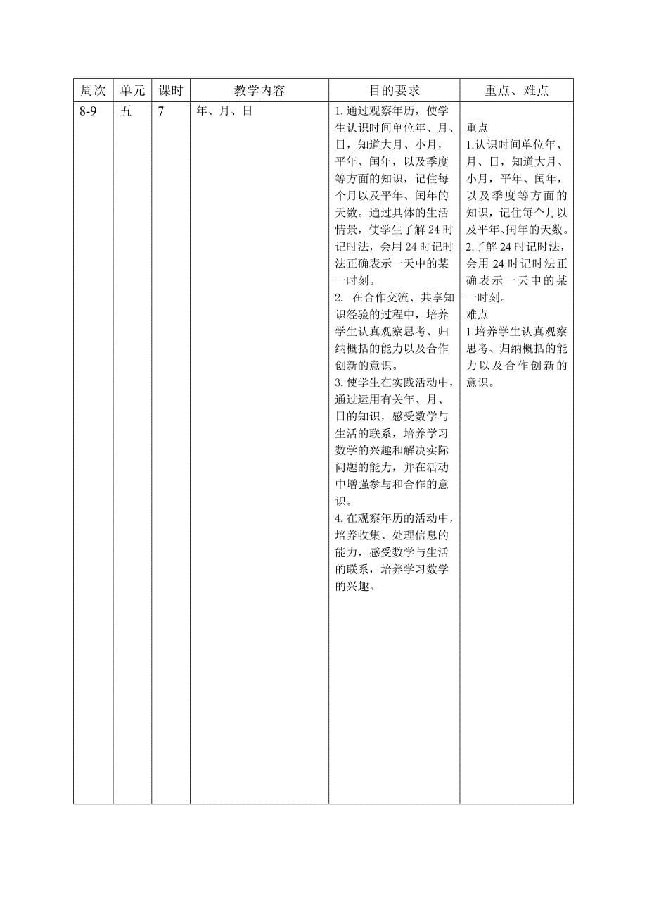 三年级数学教学工作计划表格.doc_第5页