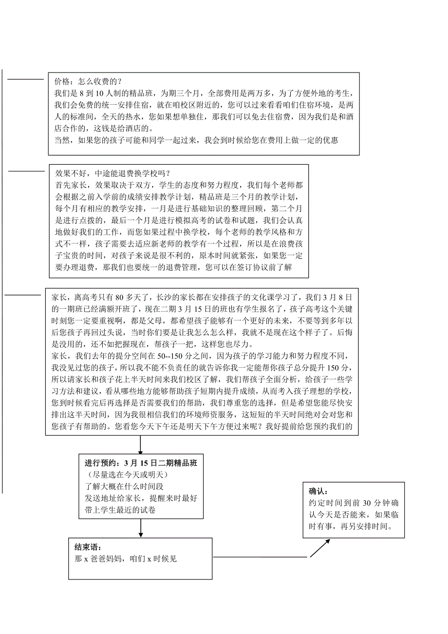 艺考生陌拜咨询流程.doc_第3页