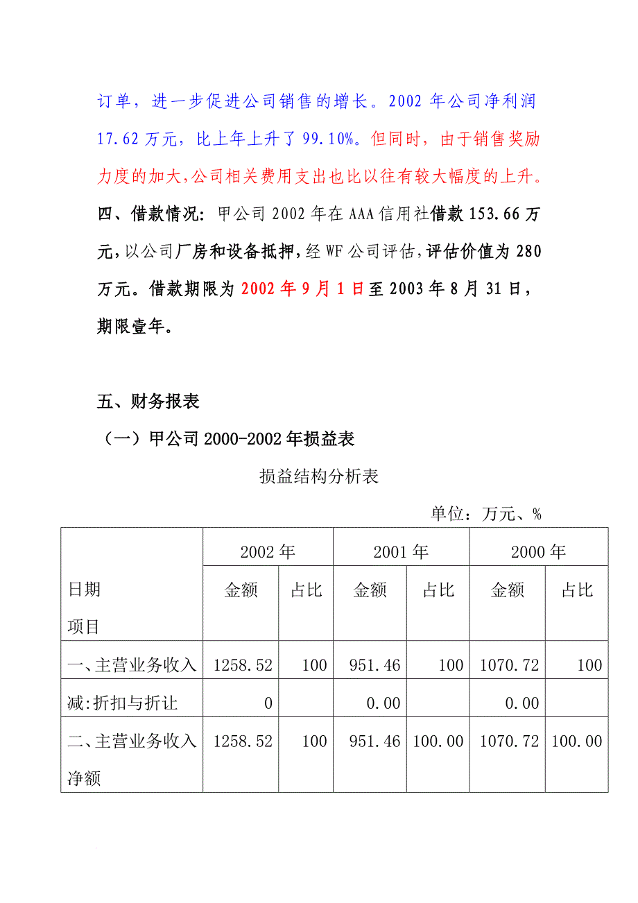 某公司资产负债表管理分析_第3页