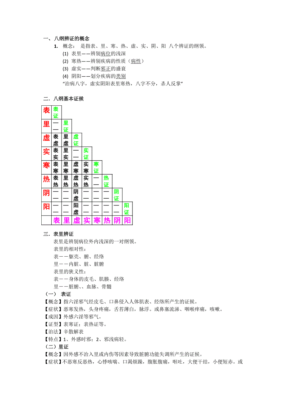 中医八纲笔记.doc_第1页