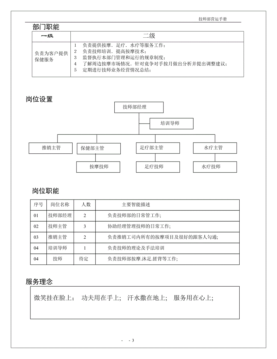 07技师部营运手册.doc_第3页