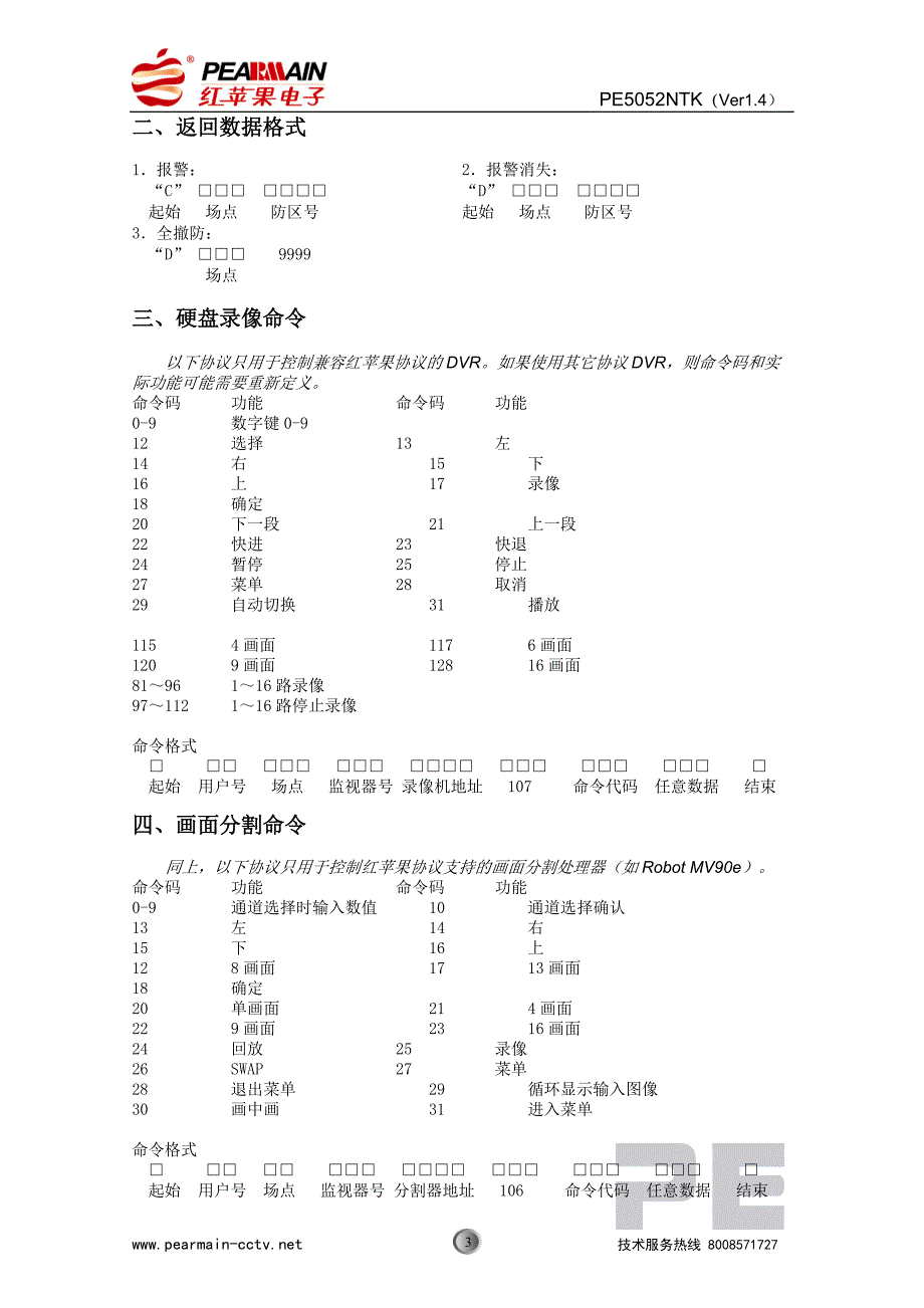 PE5052NTK协议.doc_第3页