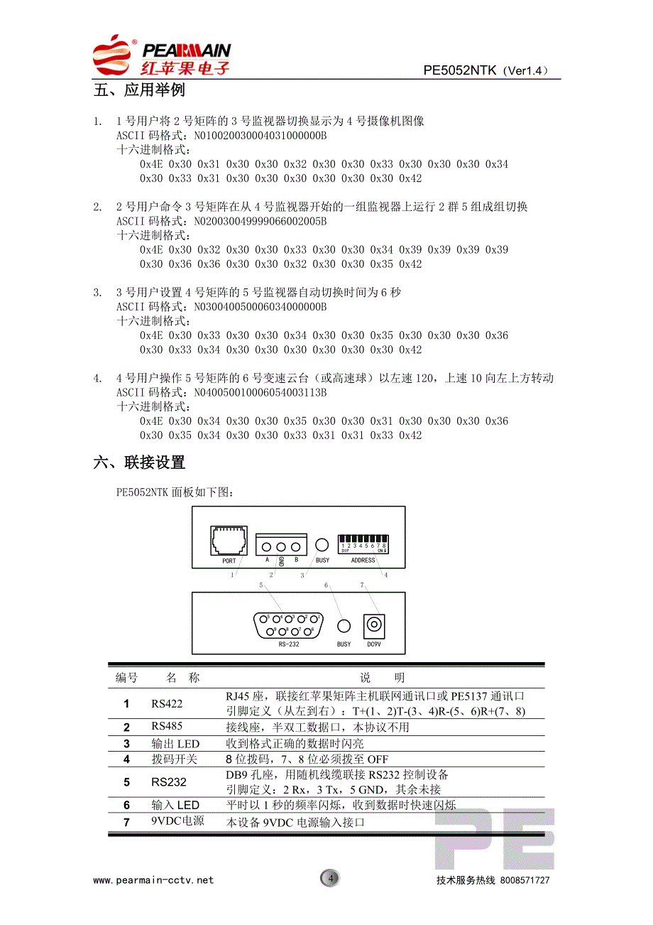 PE5052NTK协议.doc_第4页