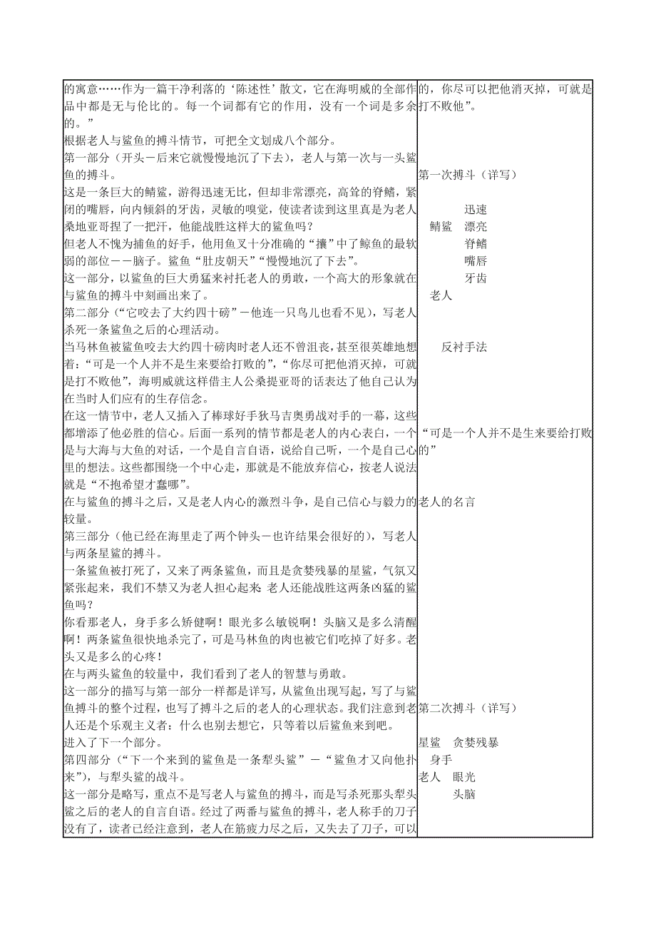 九年级语文下册《老人与海》教案 北京课改版.doc_第2页