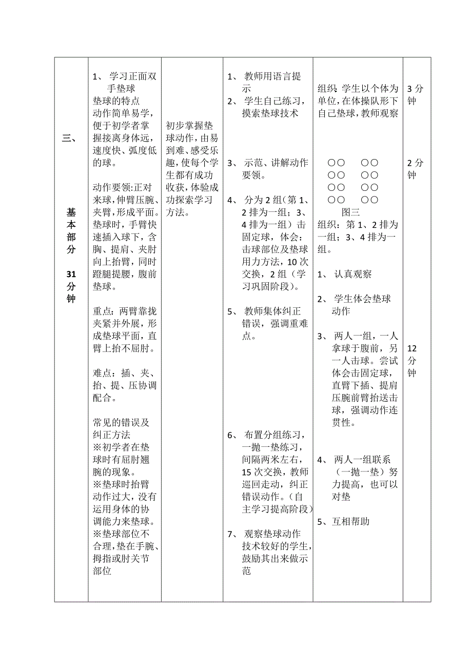 排球正面双手垫球教案.docx_第2页