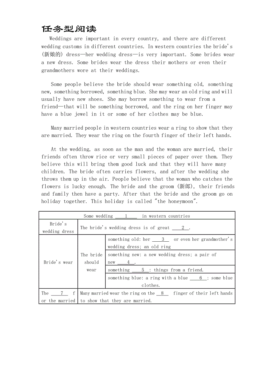 英语强化训练试题.doc_第2页