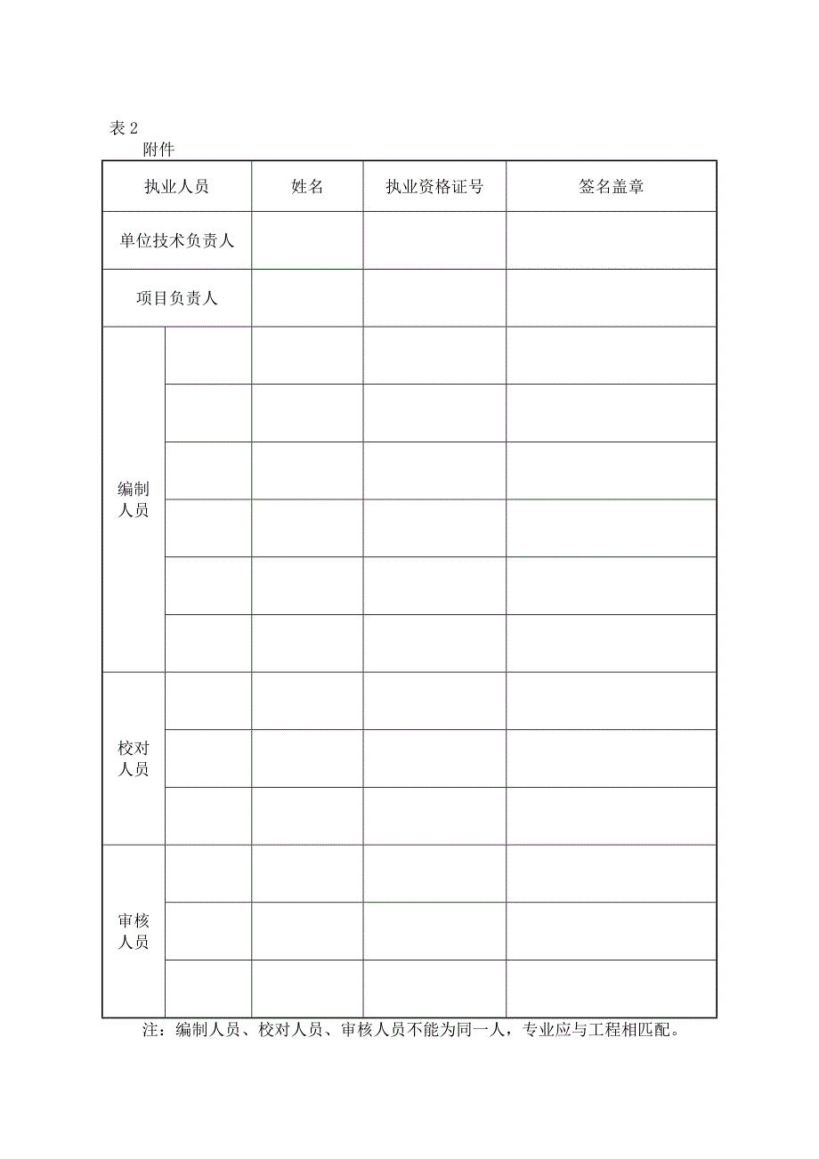 造价咨询成果相关表格.doc_第3页