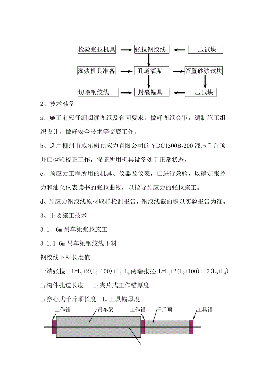 后张法预应力施工方案.docx_第4页