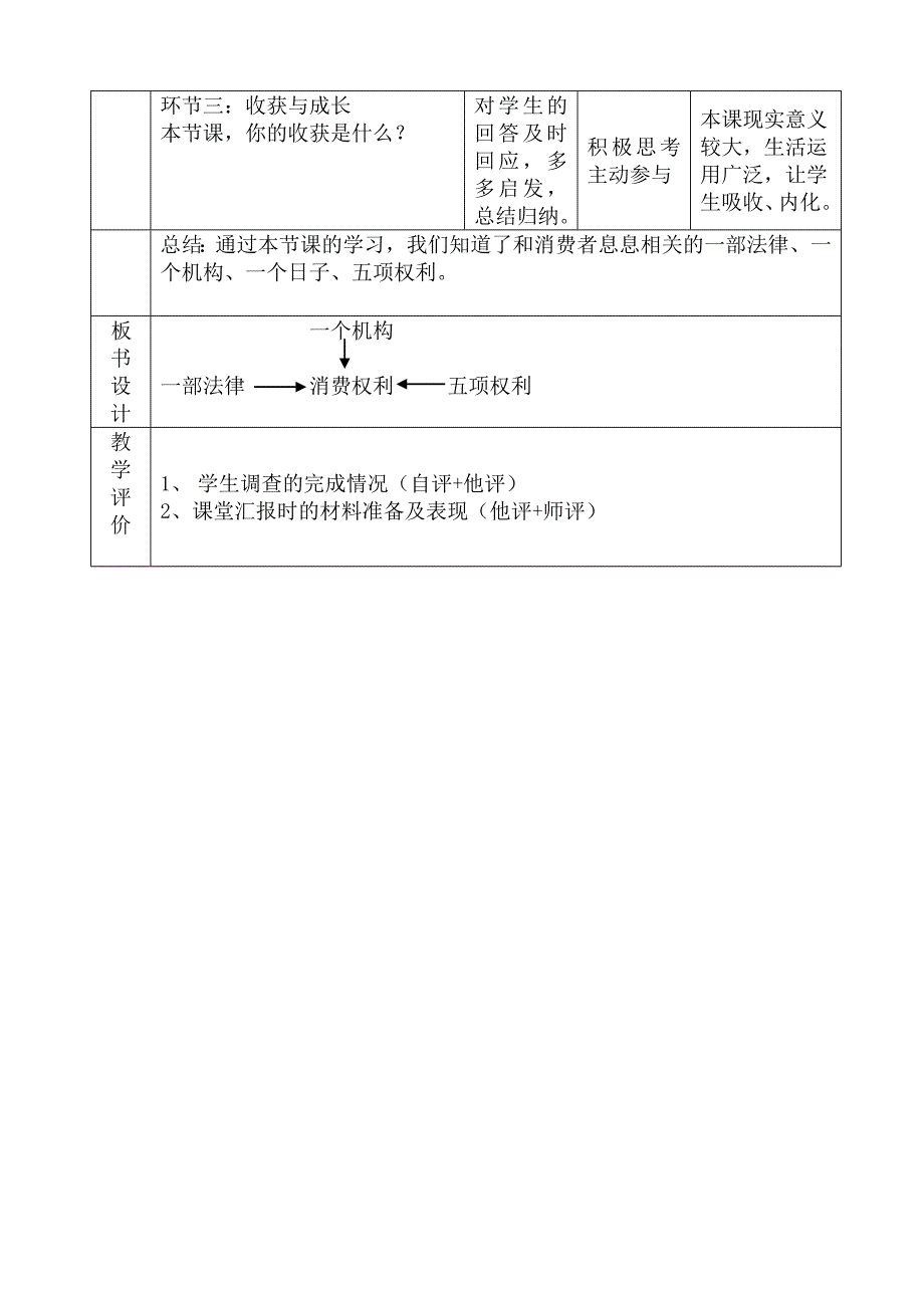 《消费者依法享有的权利》教学设计[1].doc_第3页