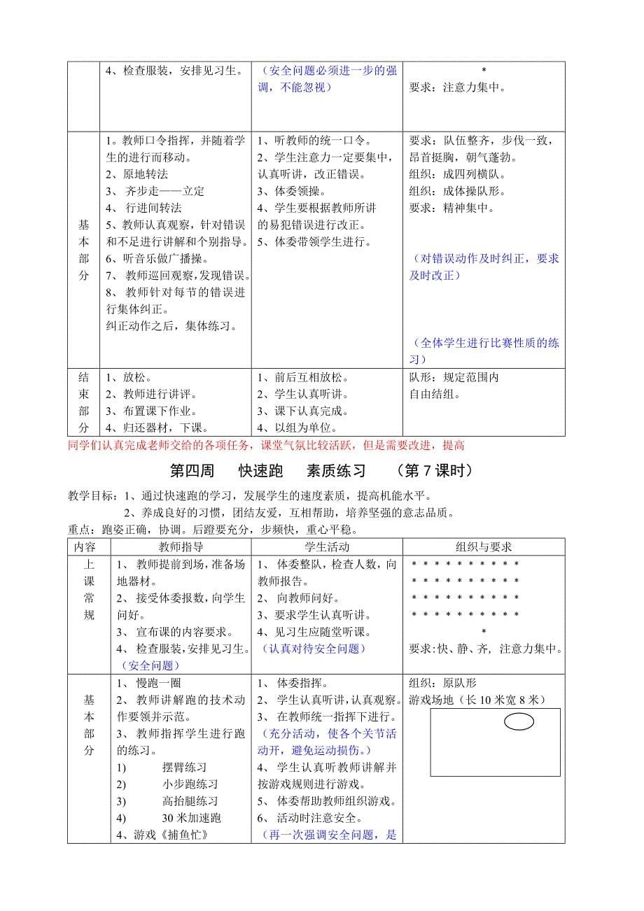 体育课教案(全共36课时).doc_第5页