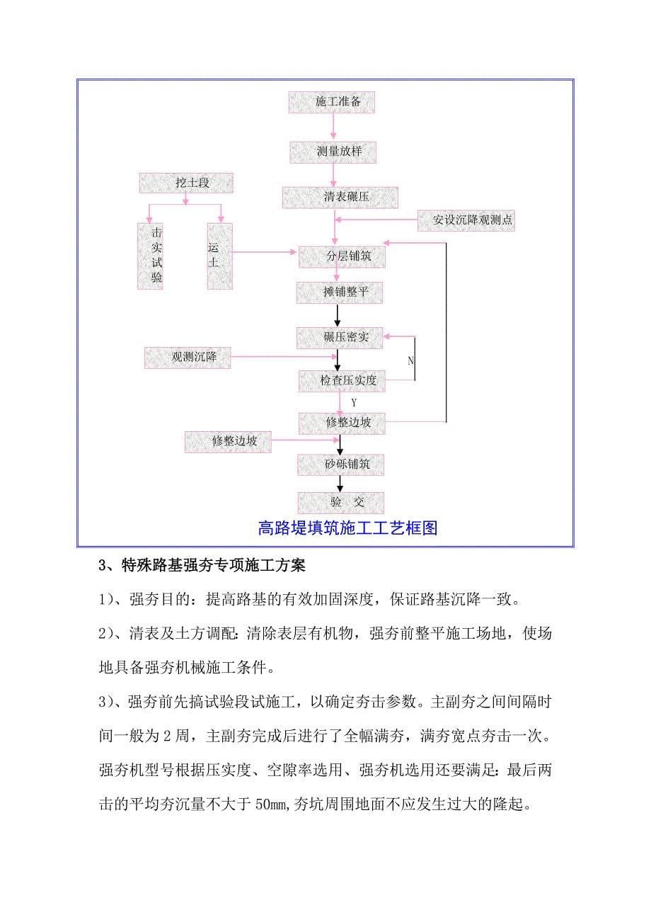 公路改造工程高填路基土石方工程专项施工方案.docx_第5页