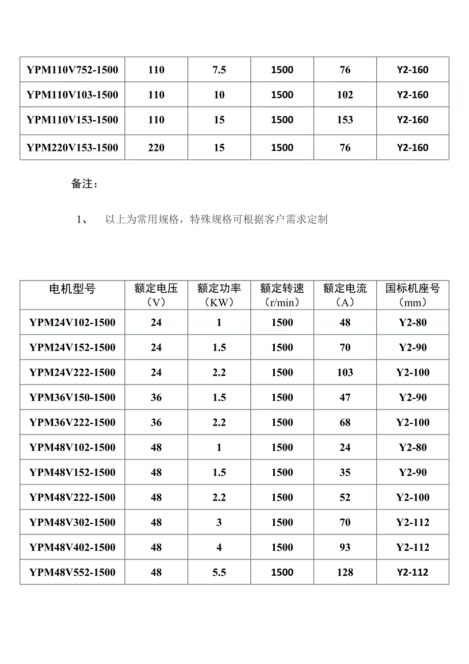 直流牵引电机 XQ直流牵引电机.doc_第3页