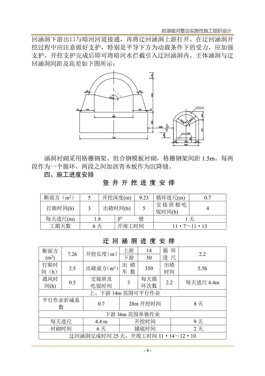 岩溶暗河施工组织设计1.doc_第5页