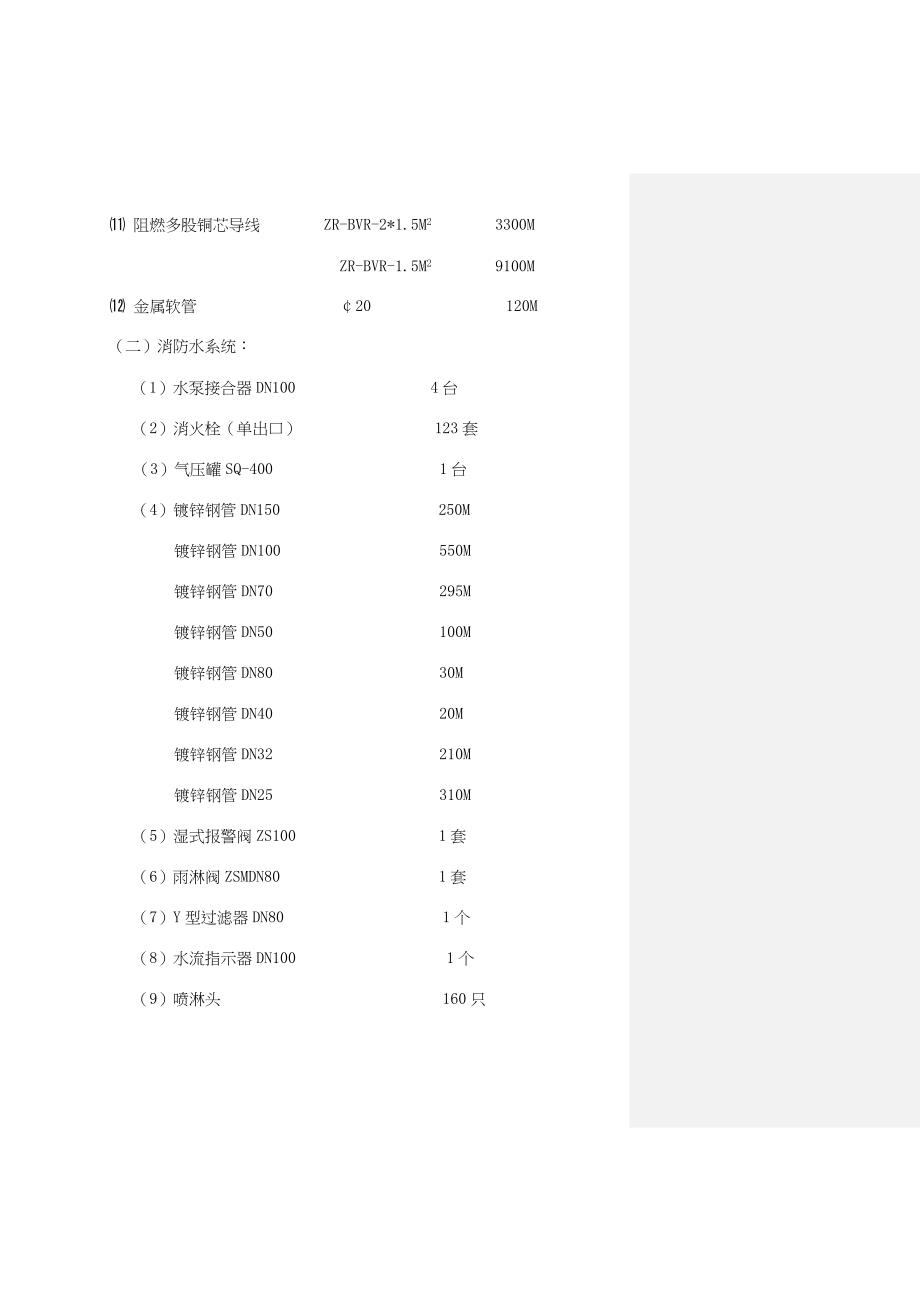 新版华富大厦消防工程施工组织设计.doc_第3页