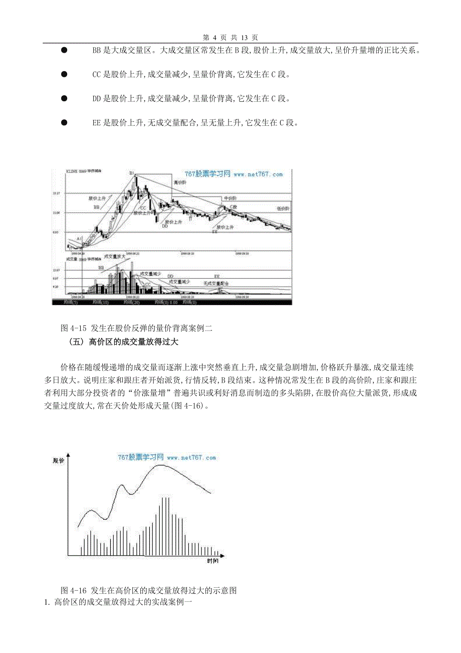 (完整版)量价关系实战分析图解.doc_第4页