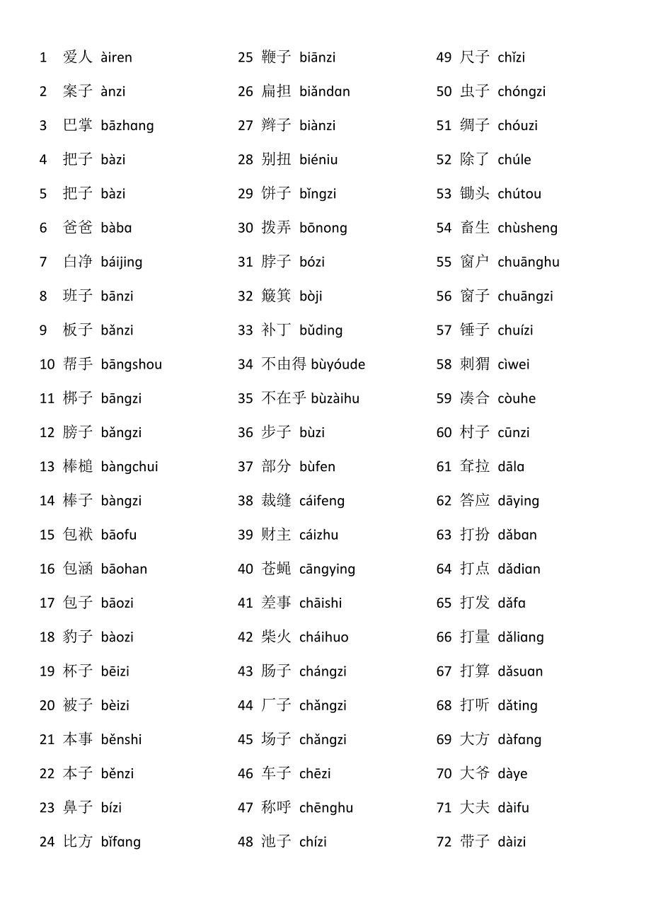 普通话水平测试常见轻声词语表.docx_第1页