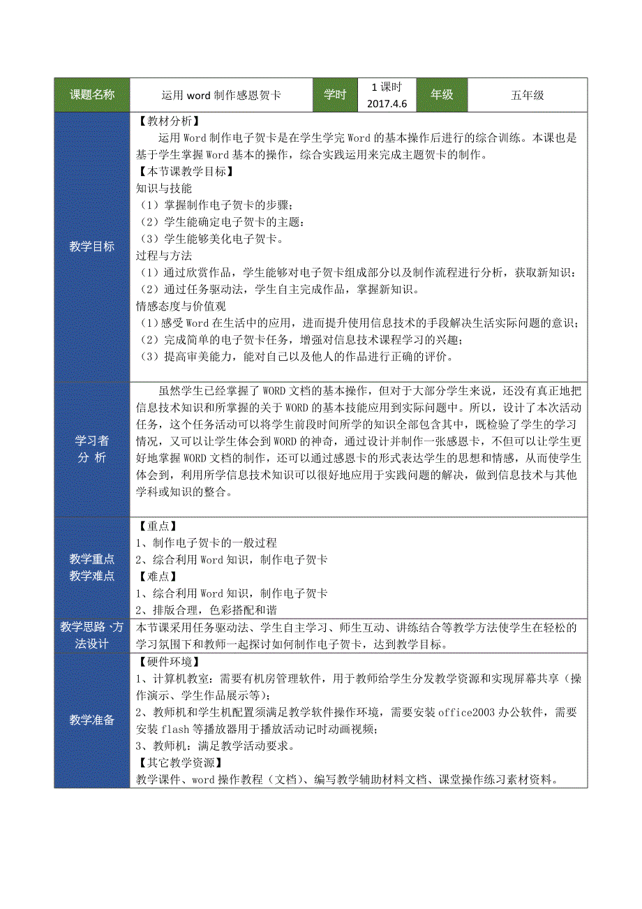 第15课 评价完善展成果1.docx_第2页