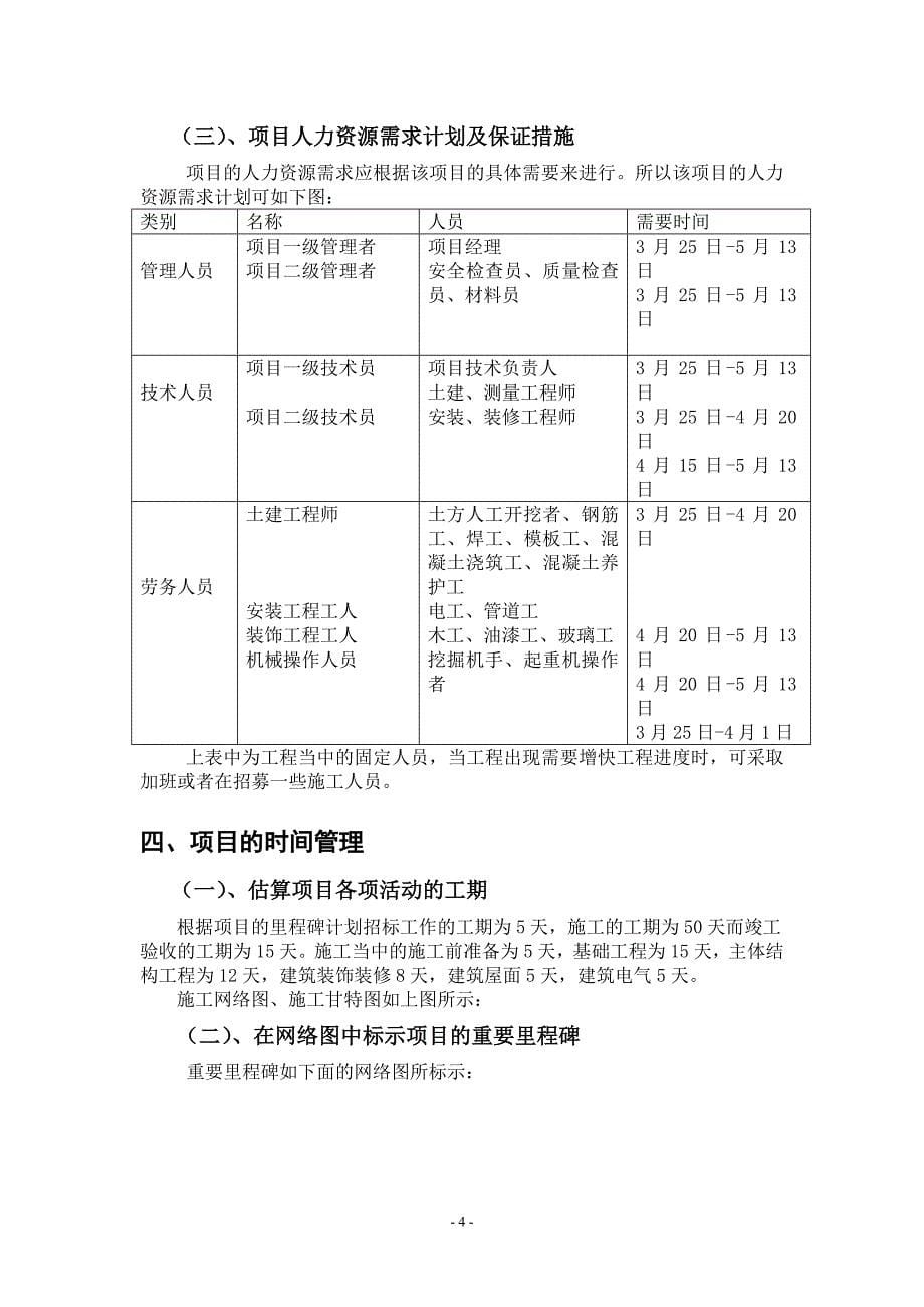 某工程施工组织设计.doc_第5页