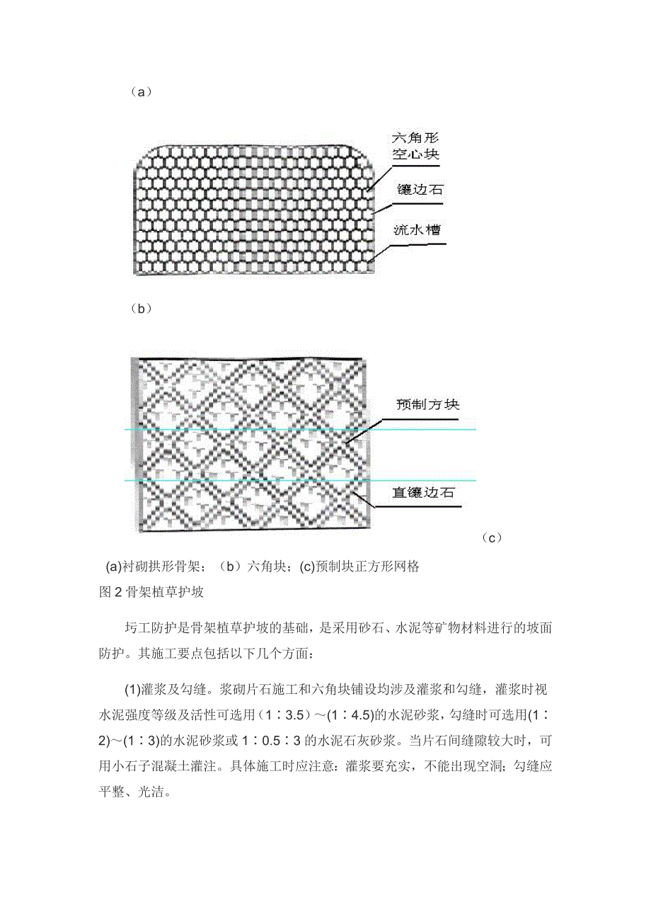 高速公路植被护坡的几种施工工艺.doc_第4页