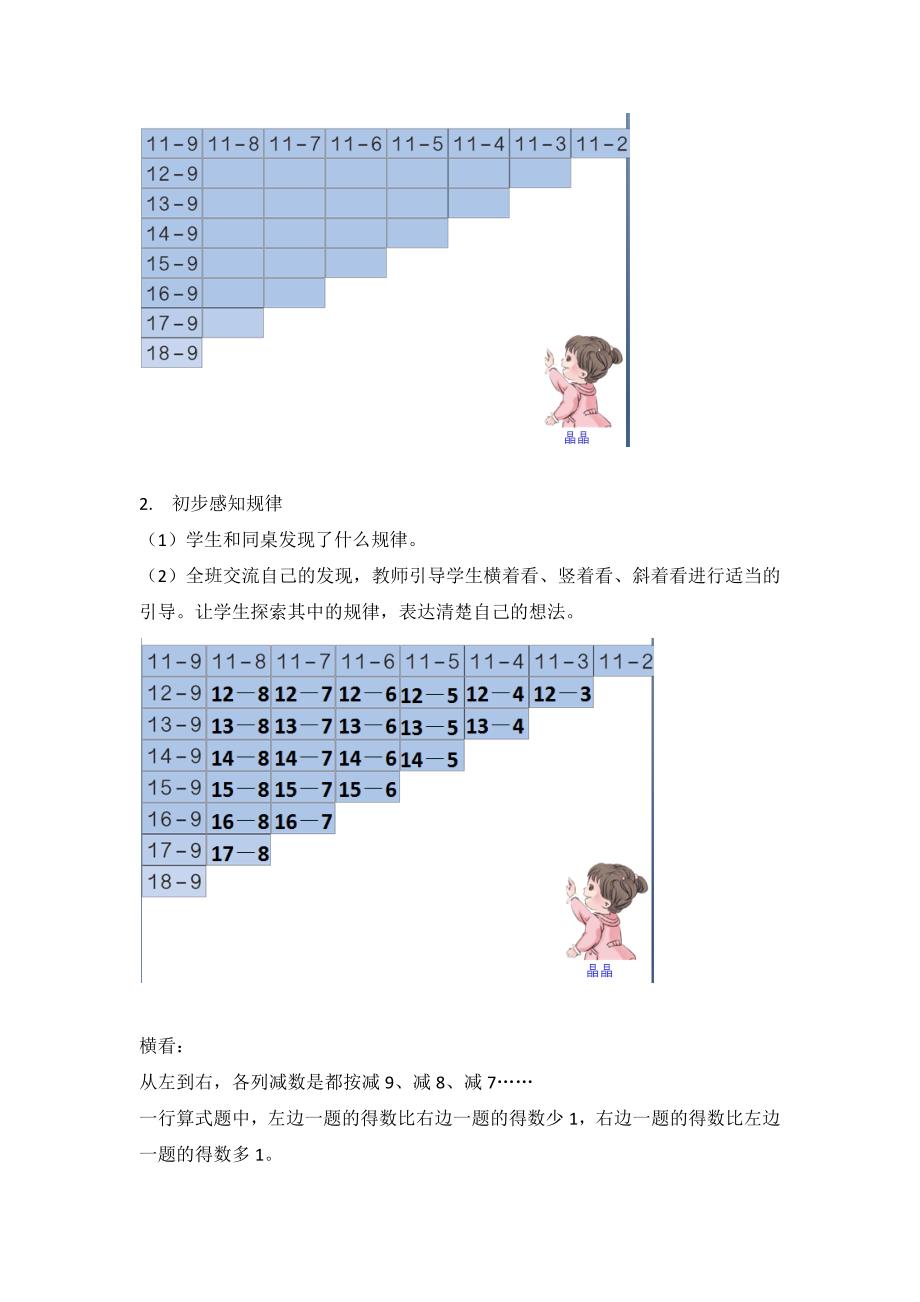 整理和复习64.docx_第2页