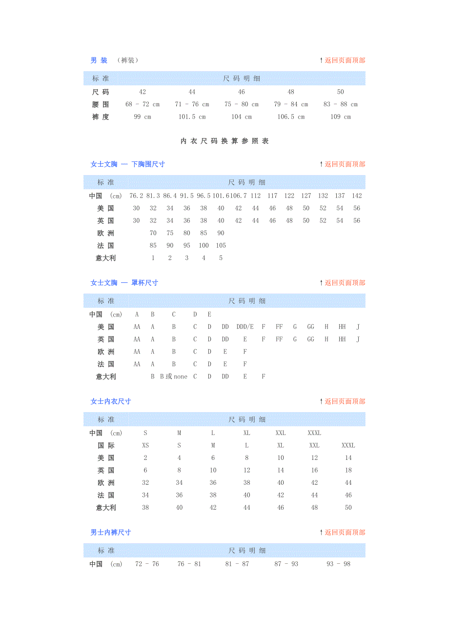 服装尺码字典.doc_第2页