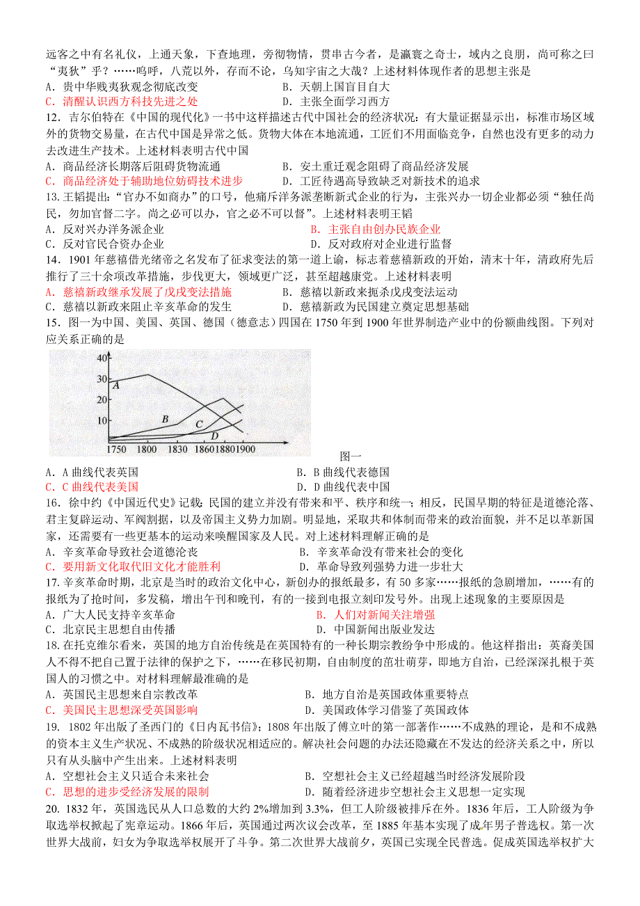 哈师大附中高三上学期期末测试题.doc_第2页