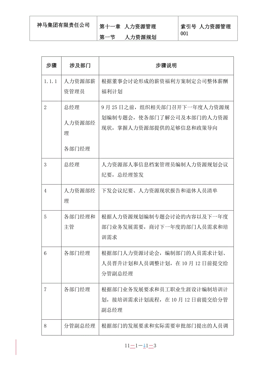 某企业人力资源规划.doc_第3页