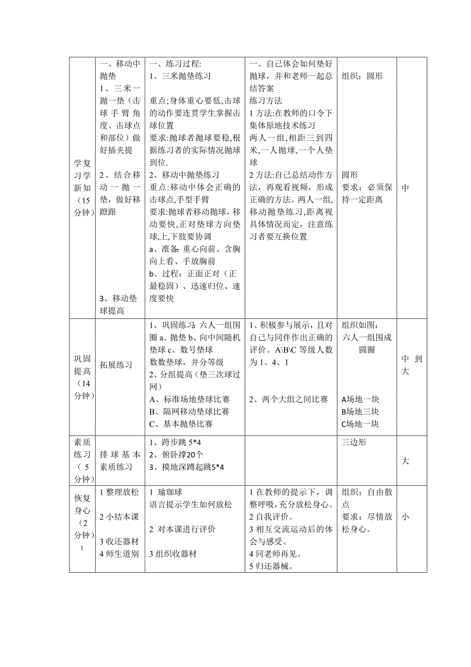 排球正面双手垫球 (2).doc_第3页