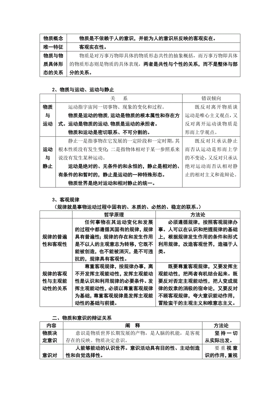 哲学重点知识.docx_第4页