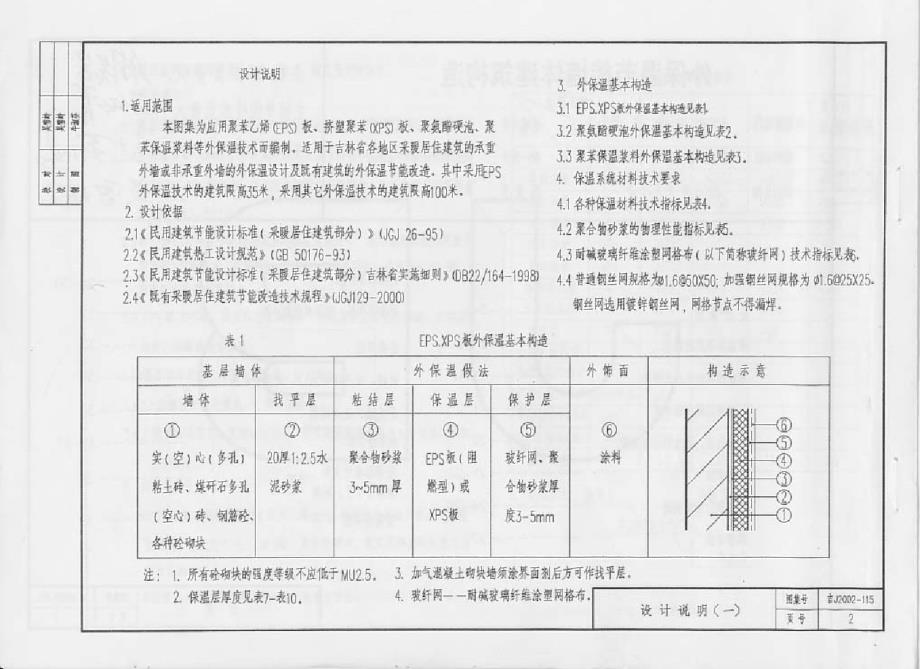 吉J2002-115 外保温节能墙体建筑构造.docx_第2页