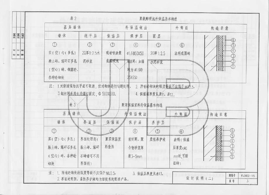 吉J2002-115 外保温节能墙体建筑构造.docx_第3页