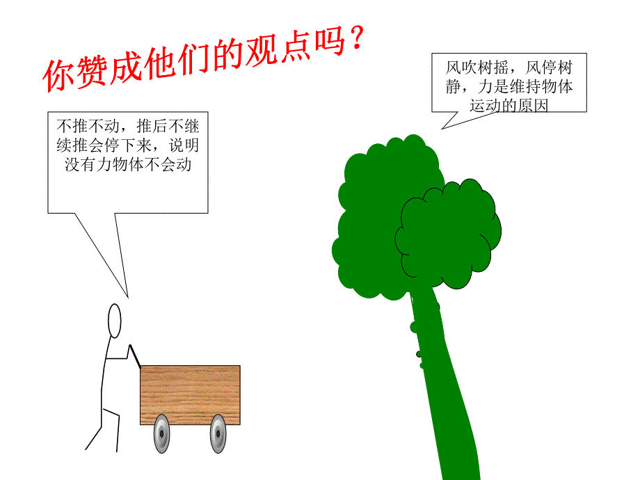 牛顿第一定律课件_第2页