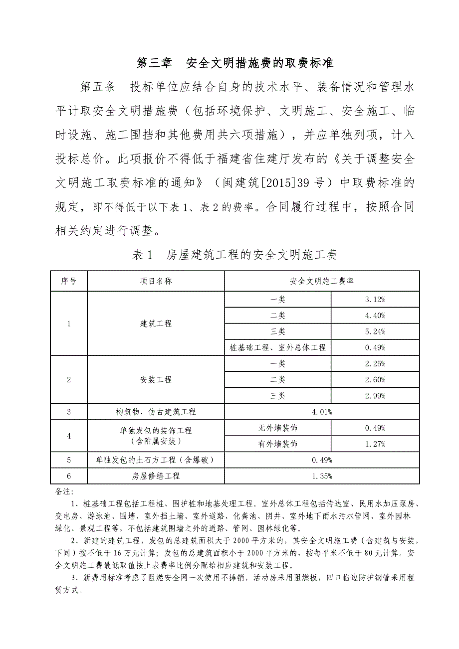 建设项目安全文明措施费管理办法.doc_第3页