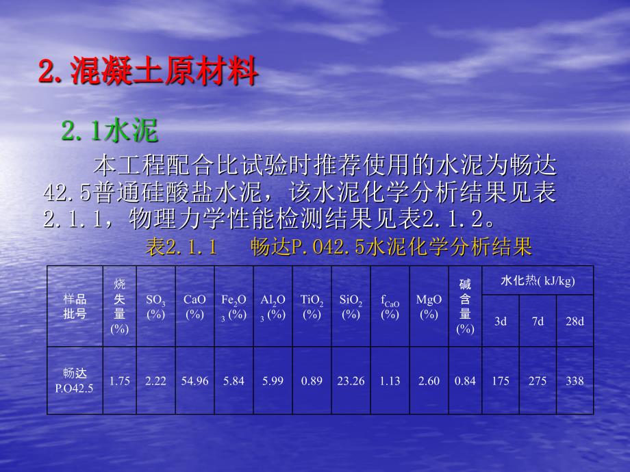 9光照水电站大坝碾压砼施工配合比优化及应用在陈祖荣_第3页