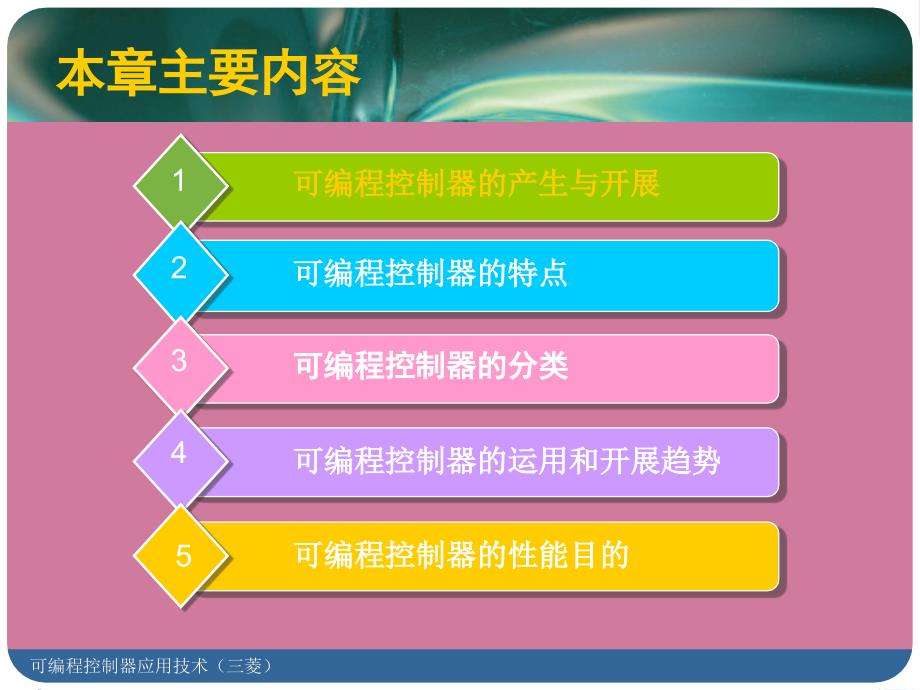 第一章可编程控制器综述ppt课件_第2页