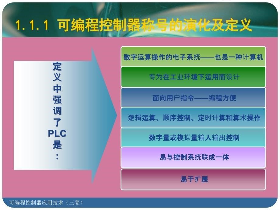 第一章可编程控制器综述ppt课件_第5页