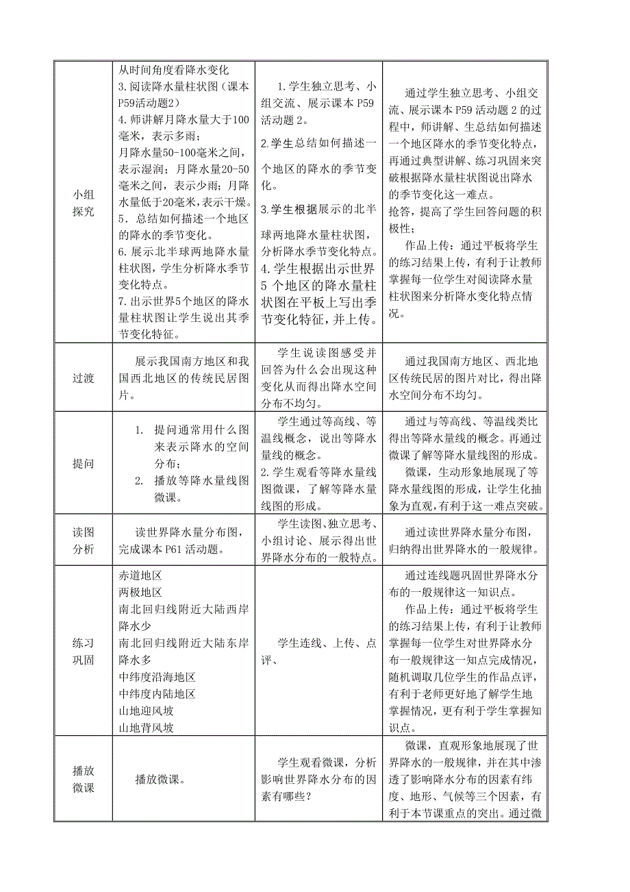 第三章 天气与气候[3].doc_第3页