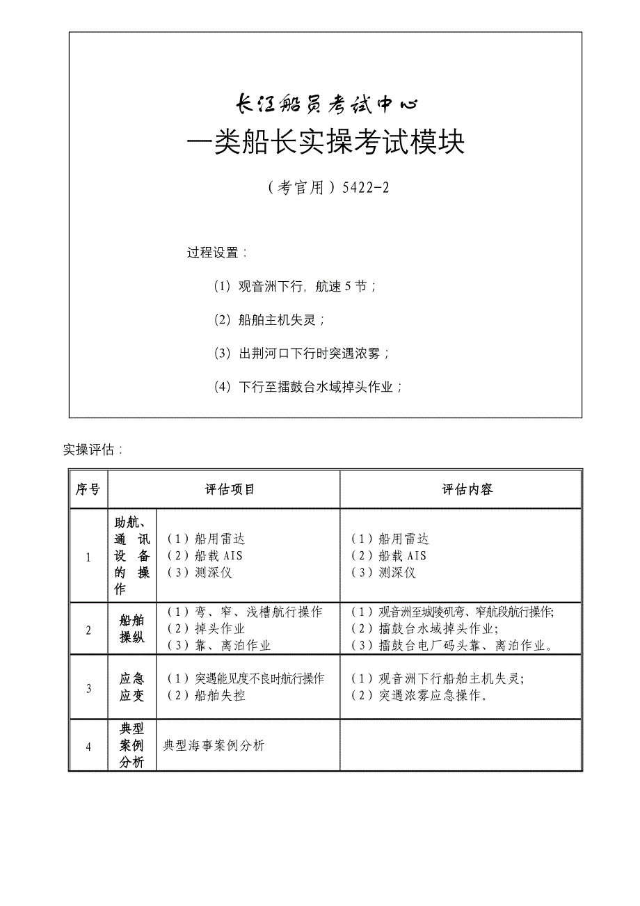 评估员模块5422排版.doc_第2页