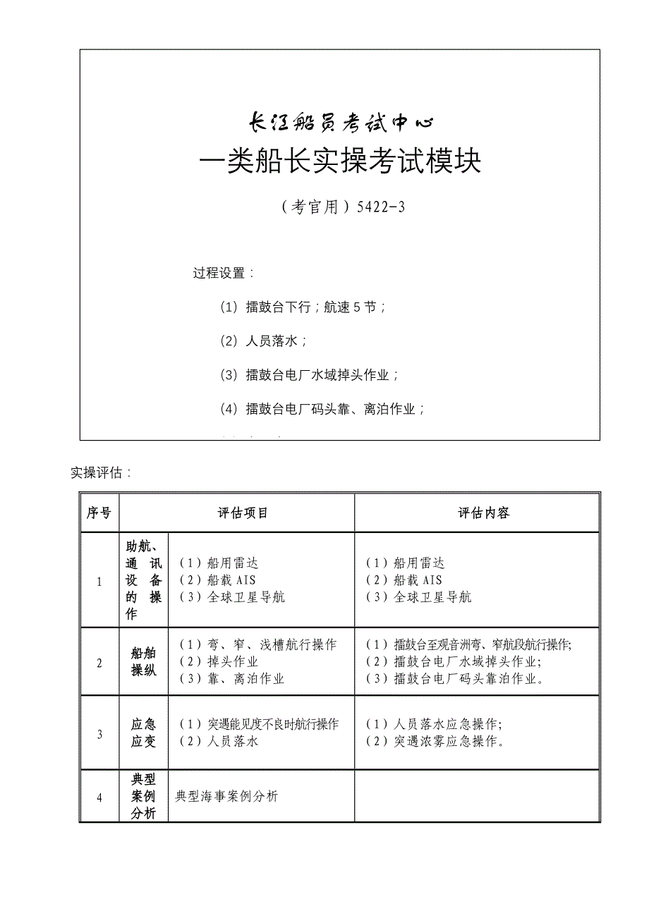 评估员模块5422排版.doc_第3页