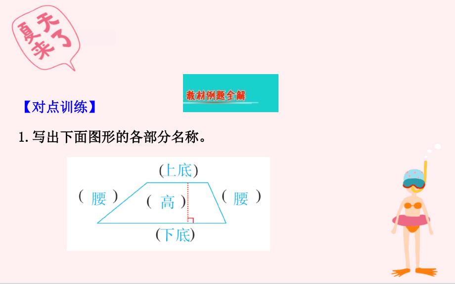 四年级数学下册七三角形平行四边形和梯形7认识梯形课件苏教版_第2页