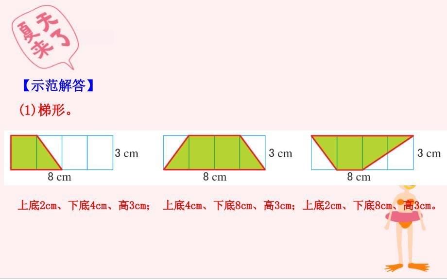 四年级数学下册七三角形平行四边形和梯形7认识梯形课件苏教版_第5页